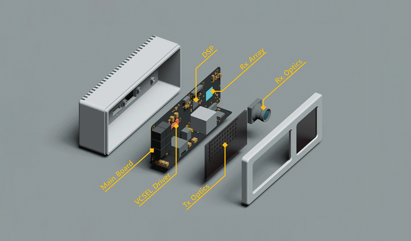 iTFS-110/80 Complete Solid-State